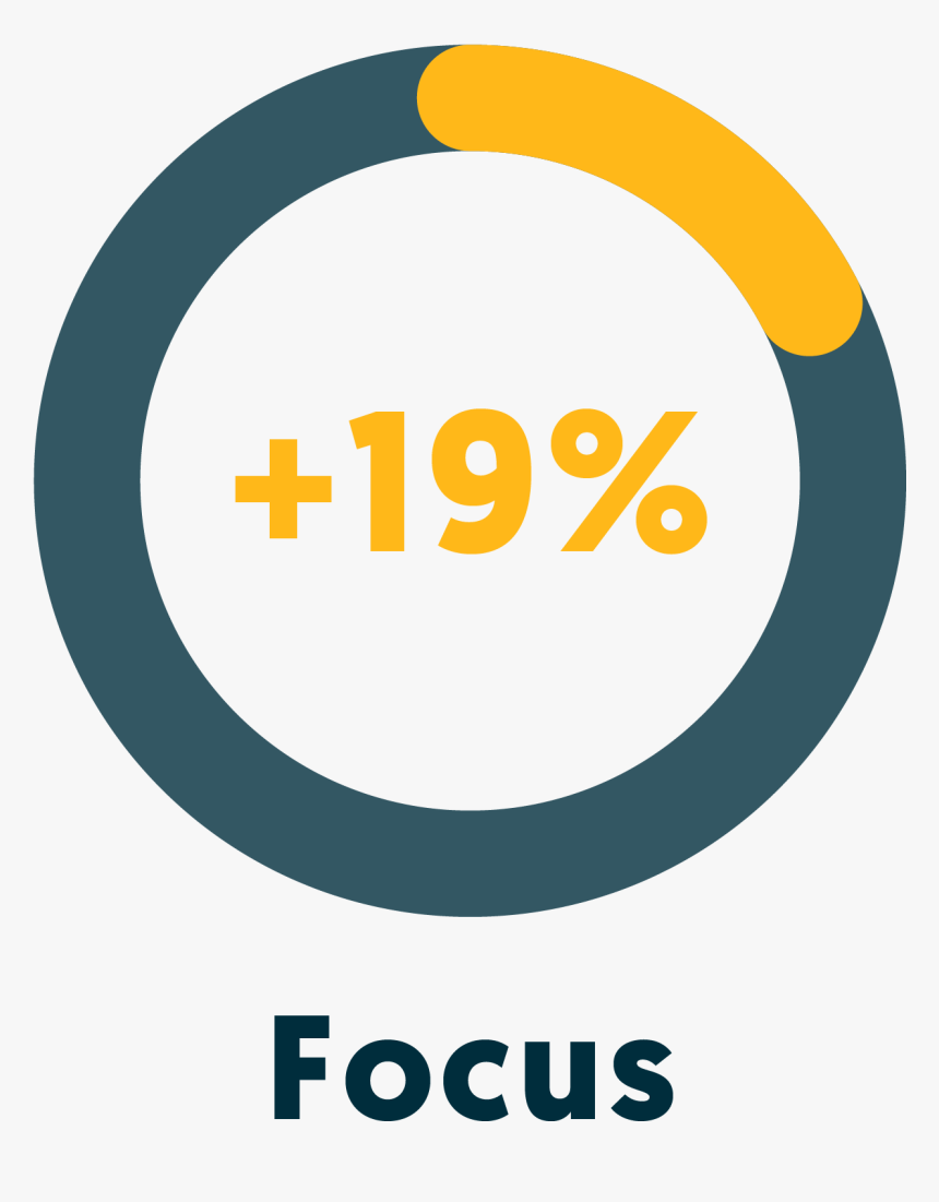 Circle, HD Png Download