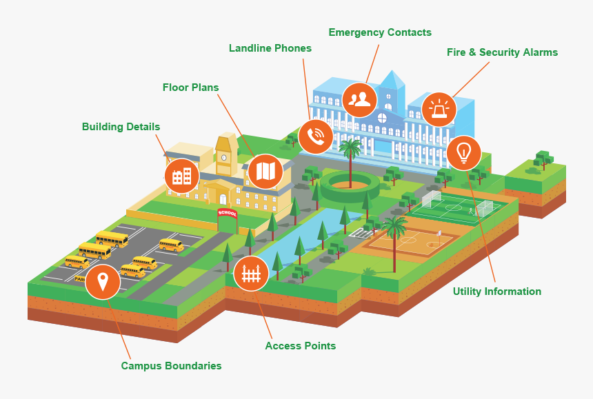 Rave Facility, HD Png Download