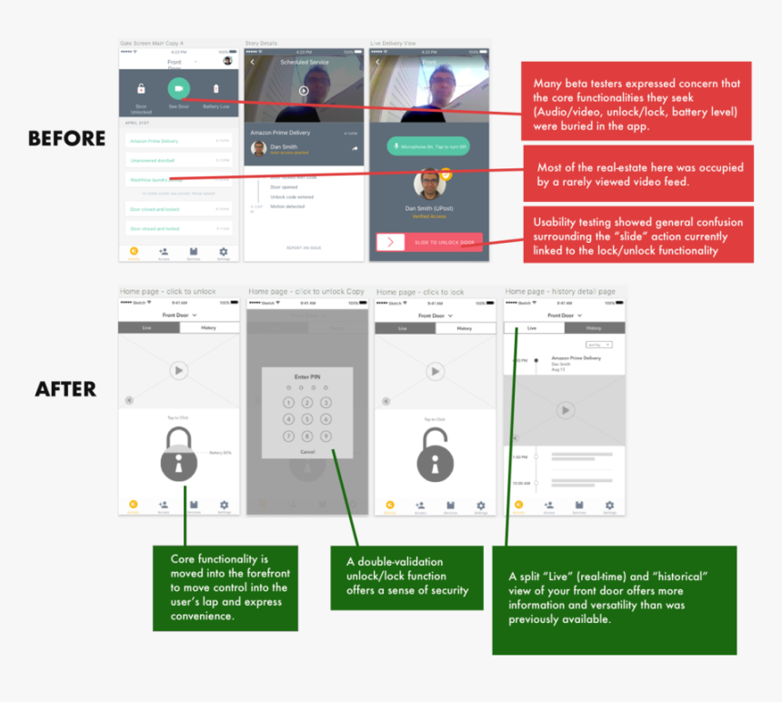 Screenshot, HD Png Download