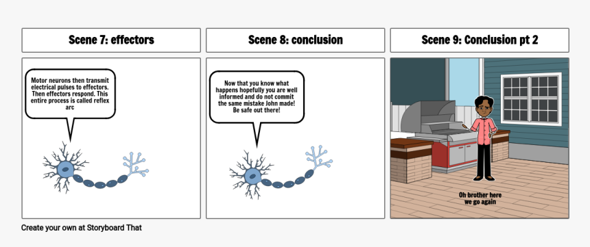 Diagram, HD Png Download