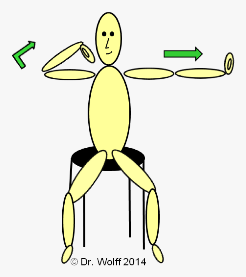 Nervus Ulnaris Mobilization - Cartoon, HD Png Download