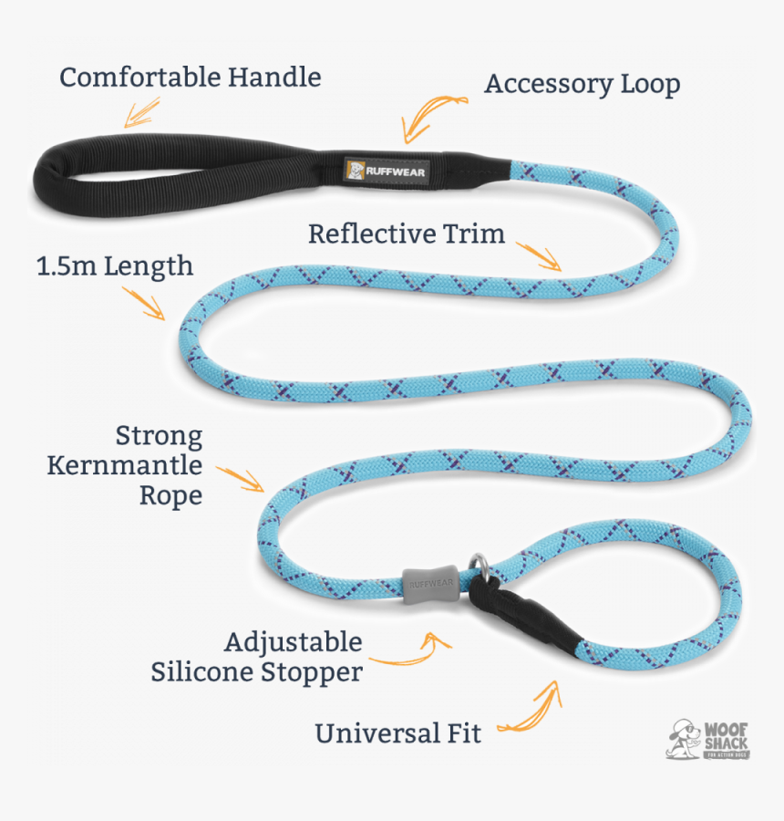 Wire, HD Png Download
