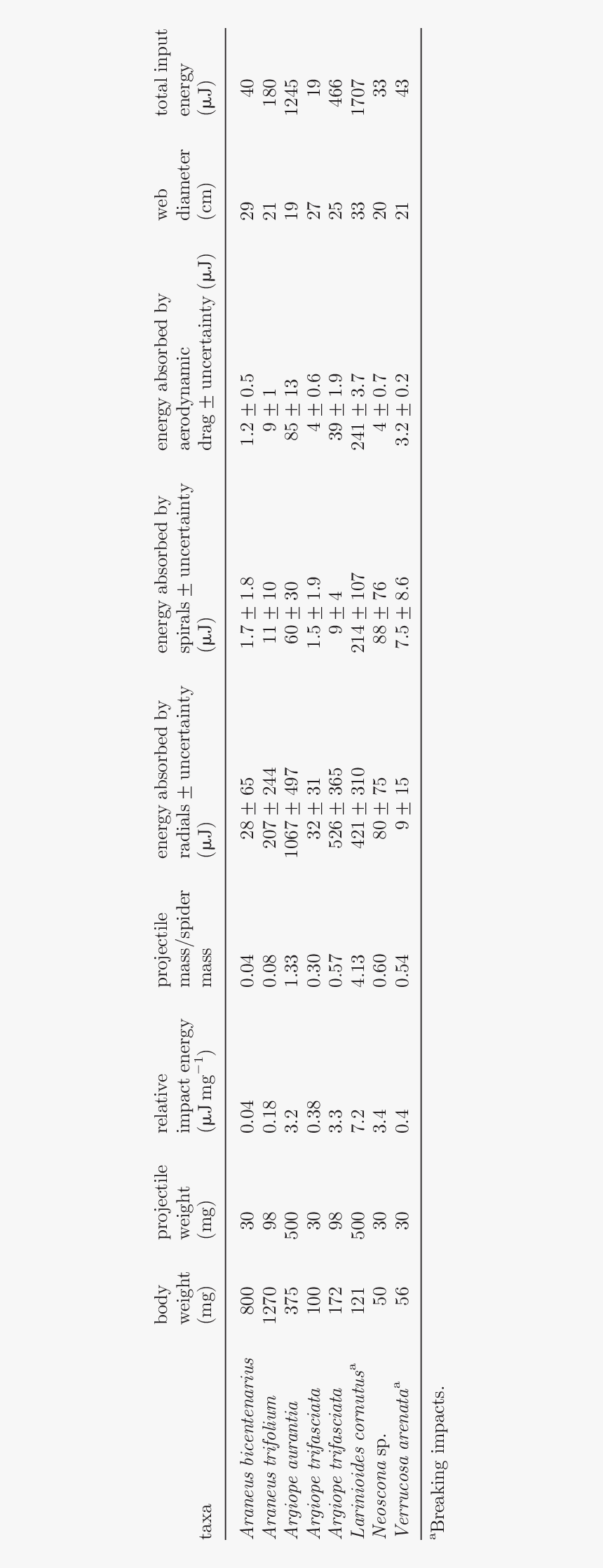 Number, HD Png Download