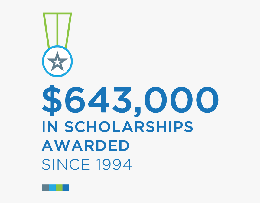 Scholarships Awarded - Graphic Design, HD Png Download
