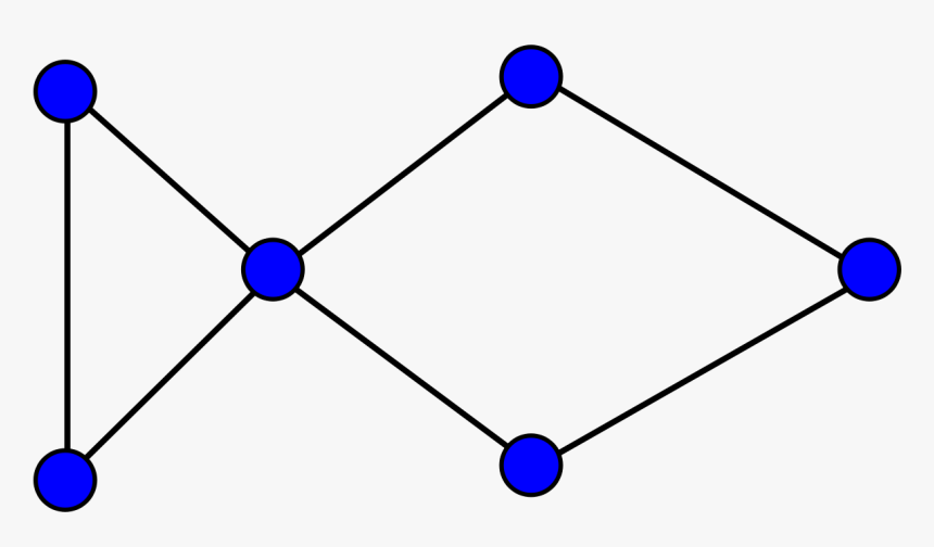 Teoria De Grafos, HD Png Download