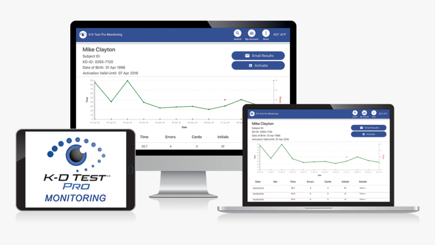 Laptop With K-d Rap - Computer Monitor, HD Png Download