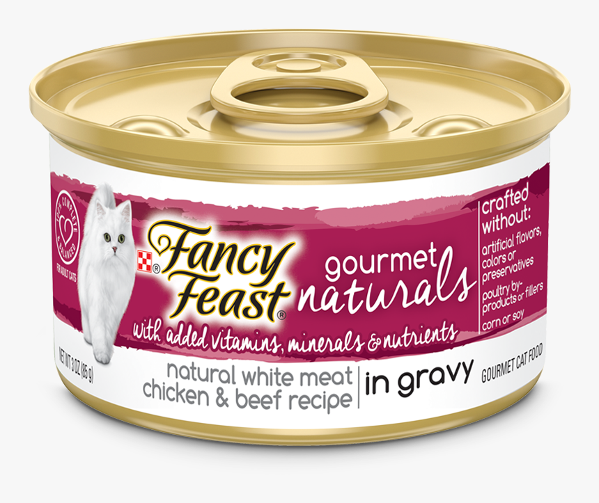 Paste, HD Png Download