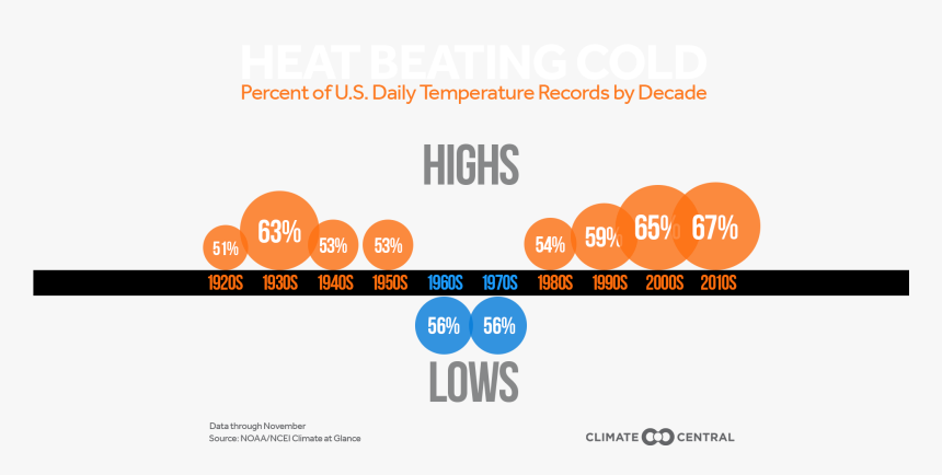 Like You Are The Reason, HD Png Download