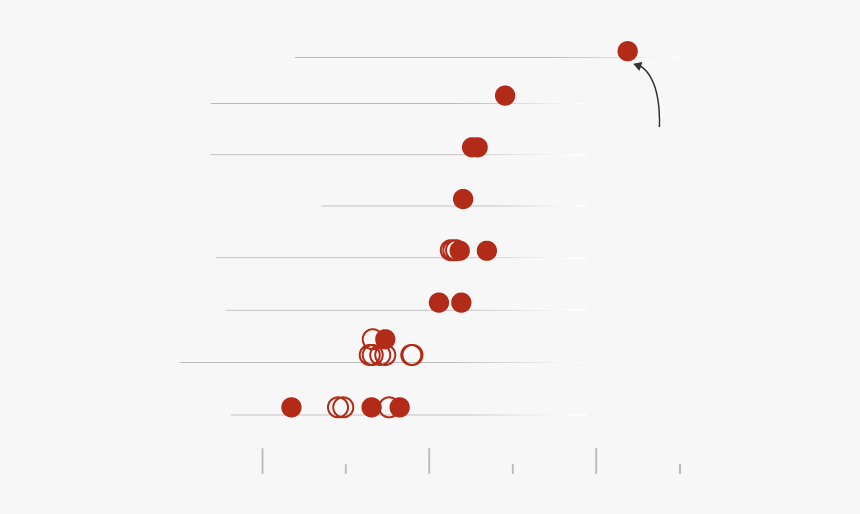 Parallel, HD Png Download