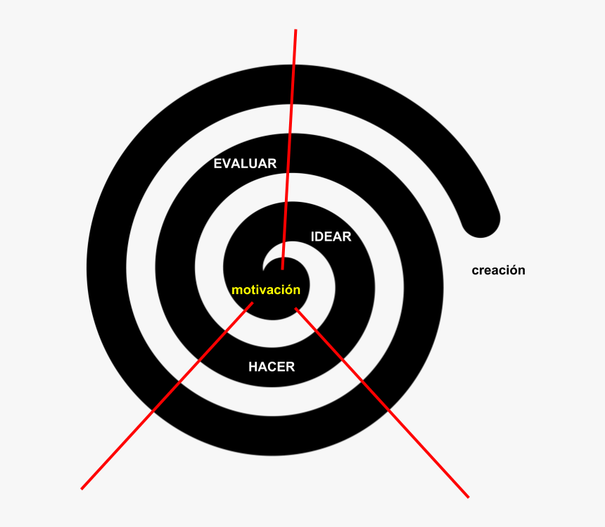 Circle, HD Png Download