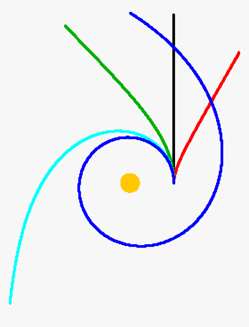 Archimedean Spiral, HD Png Download