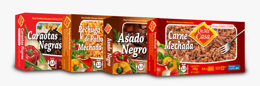 Convenience Food, HD Png Download
