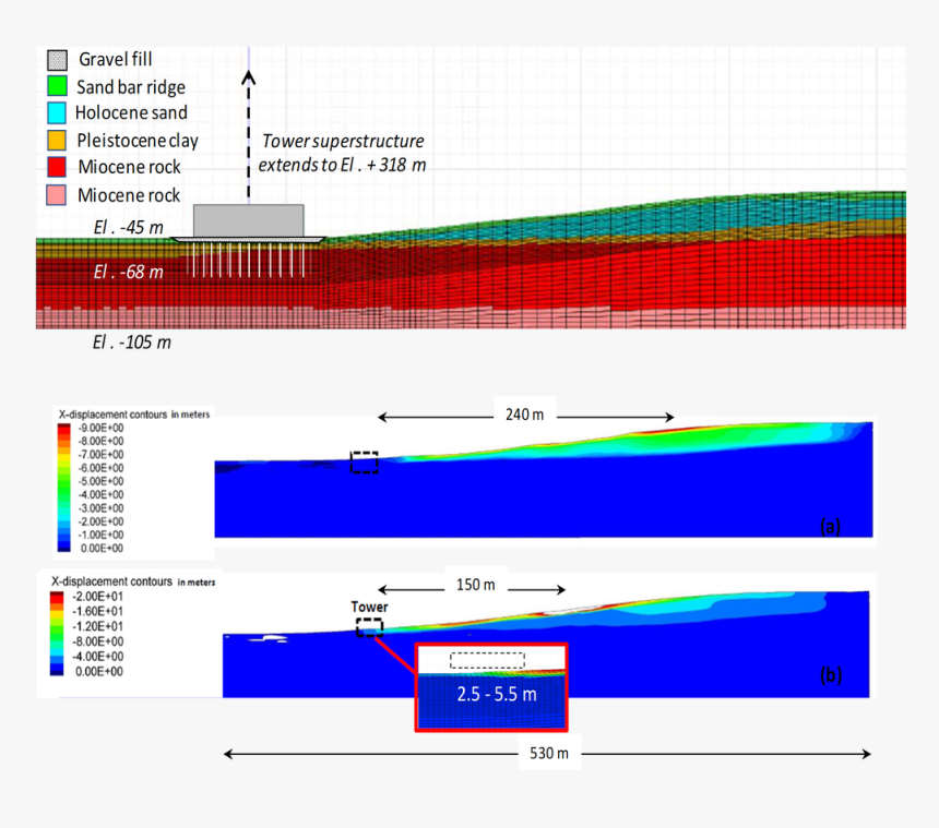 Screenshot, HD Png Download