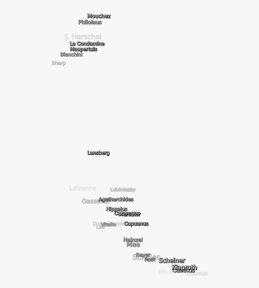 Document, HD Png Download