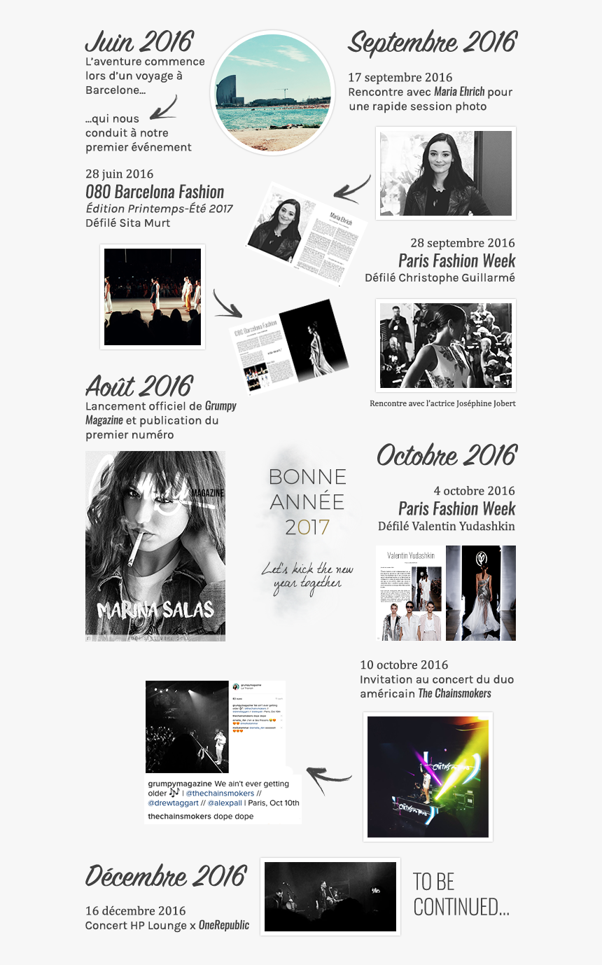 Two Thousand Sixteen , Png Download - Poster, Transparent Png