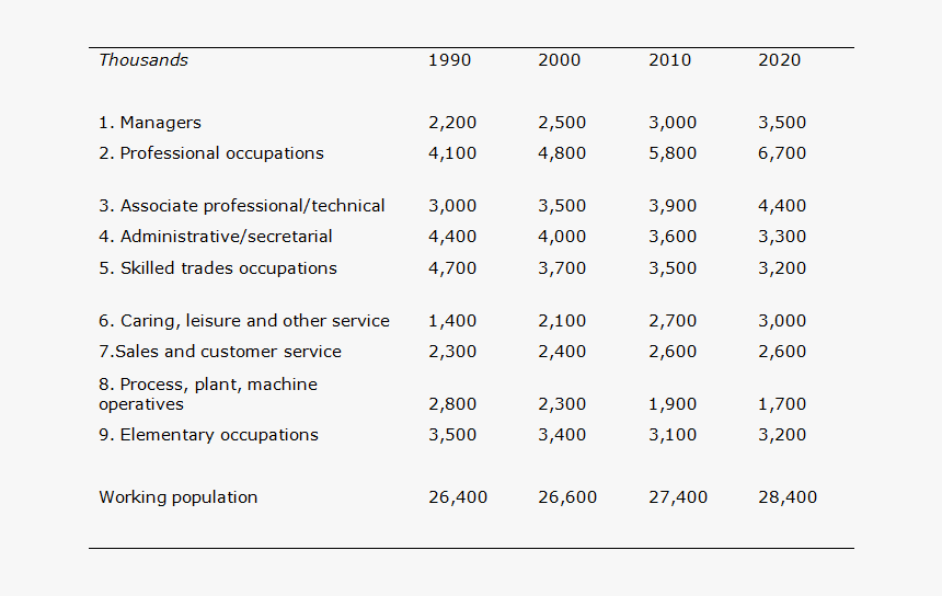 Screenshot, HD Png Download