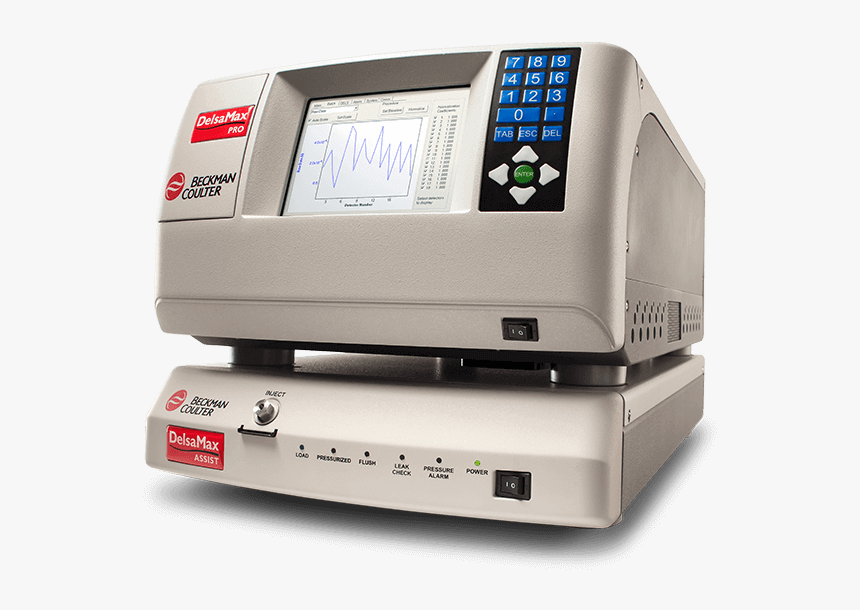 Delsamax Series - Zeta Potential, HD Png Download