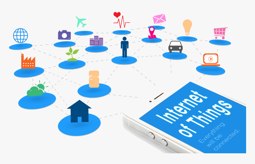 Internet Skills, HD Png Download