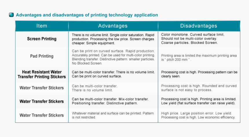 Screenshot, HD Png Download