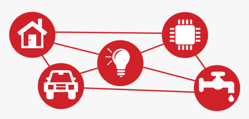 Worldwide Internet Of Things Market To Exceed $7 Trillion - Internet Of Things Red, HD Png Download