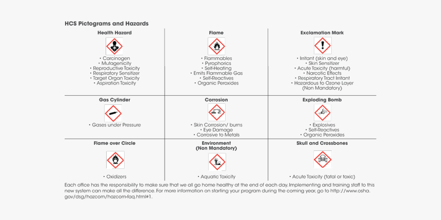 Printing, HD Png Download