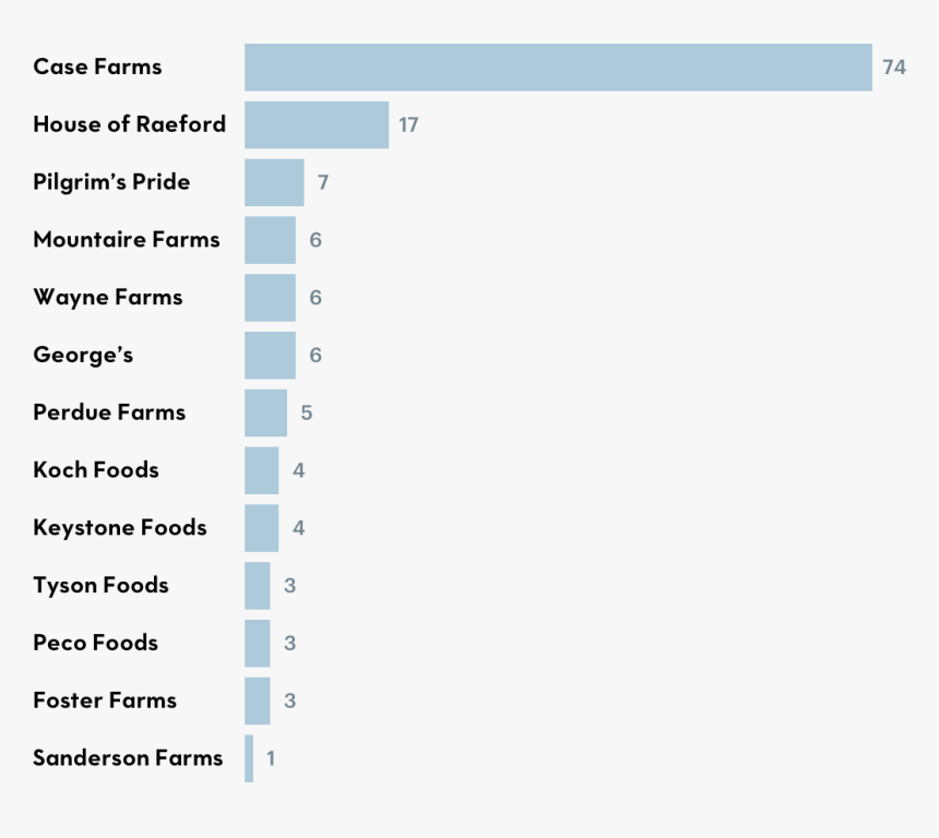 Screenshot, HD Png Download