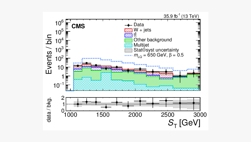 Screenshot, HD Png Download