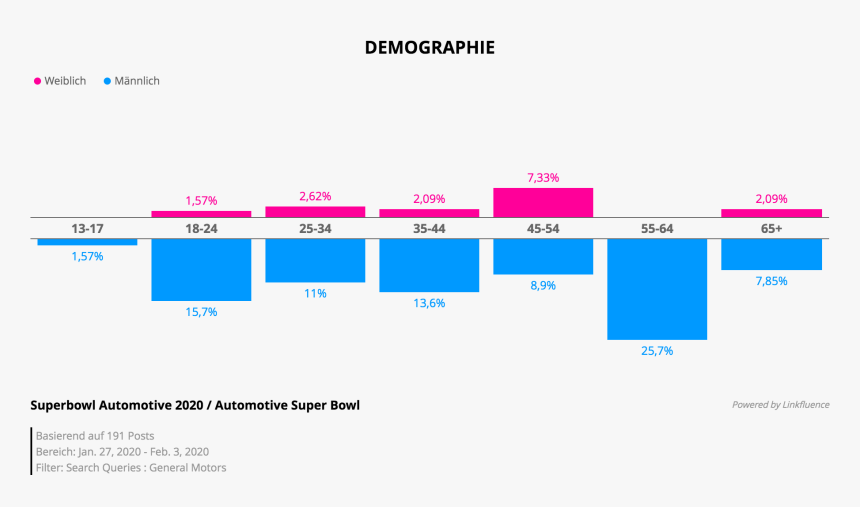 Screenshot, HD Png Download