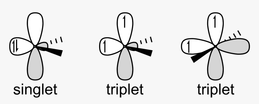Triplet Carbenes Singlet Carbene, HD Png Download