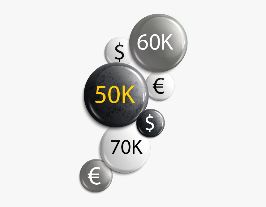 Circle, HD Png Download