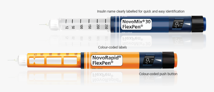 Novorapid Flexpen - Novomix 30 Flexpen, HD Png Download