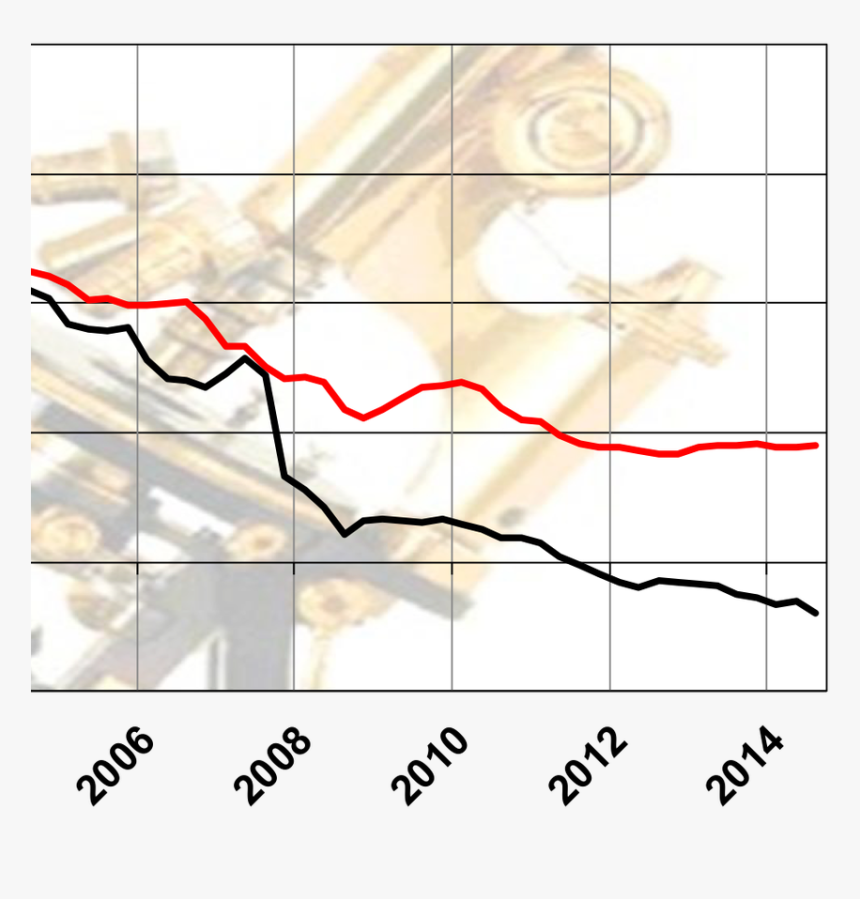 Art, HD Png Download