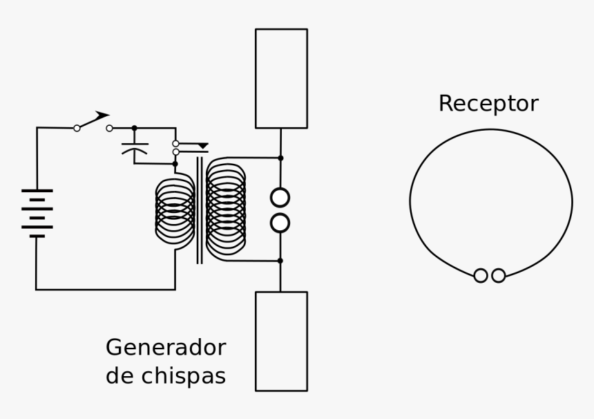 Hertz Contribution To Electromagnetic Theory, HD Png Download