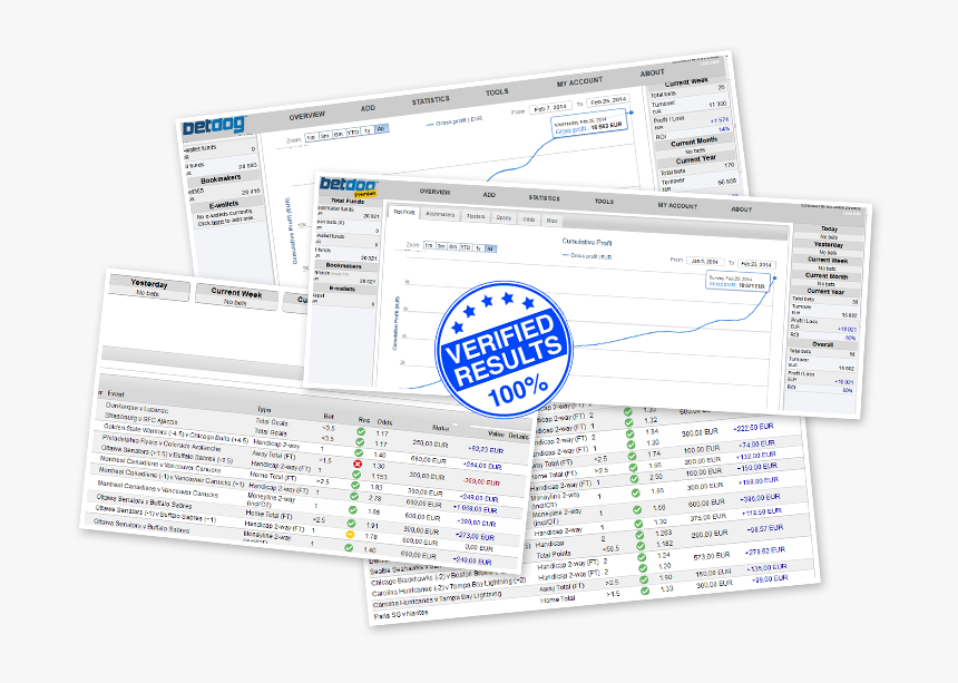 Computer Monitor, HD Png Download