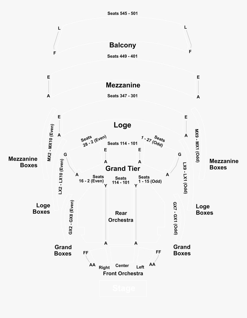 Diagram, HD Png Download