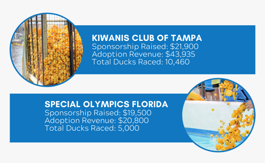 Snack, HD Png Download