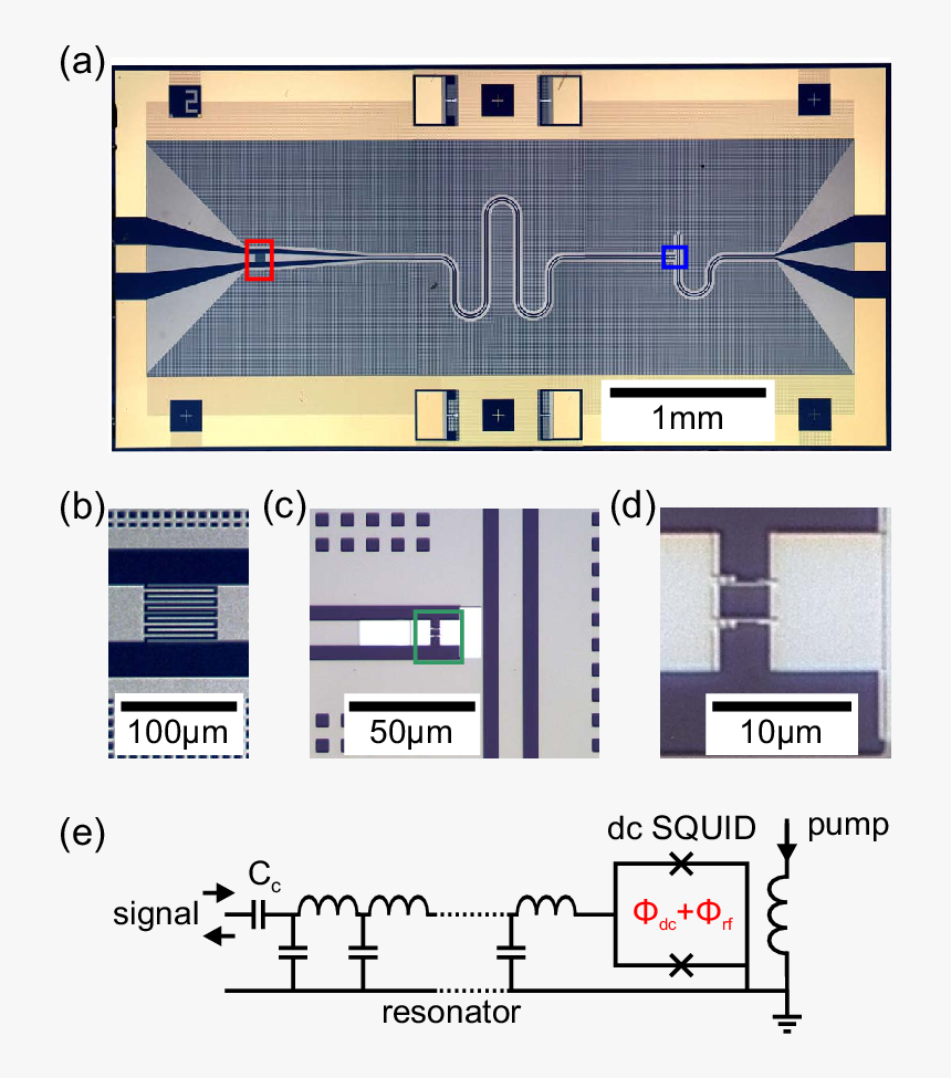 Flux Driven Josephson Parametric Amplifier, HD Png Download