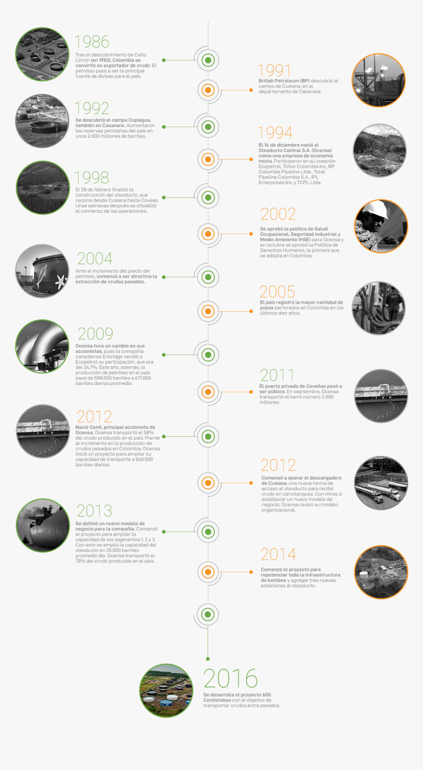 Parallel, HD Png Download