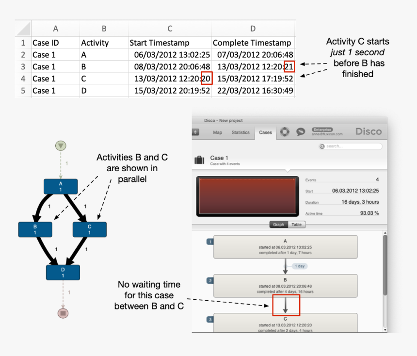 Screenshot, HD Png Download