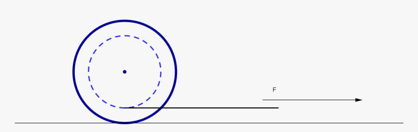 Circle, HD Png Download