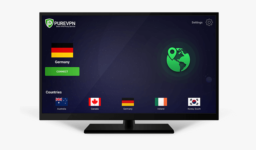 Television Set, HD Png Download