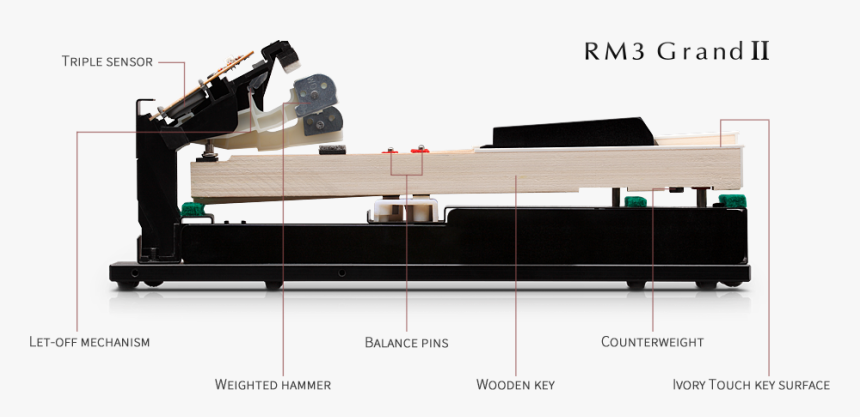 [linked Image] - Kawai Ca 63, HD Png Download