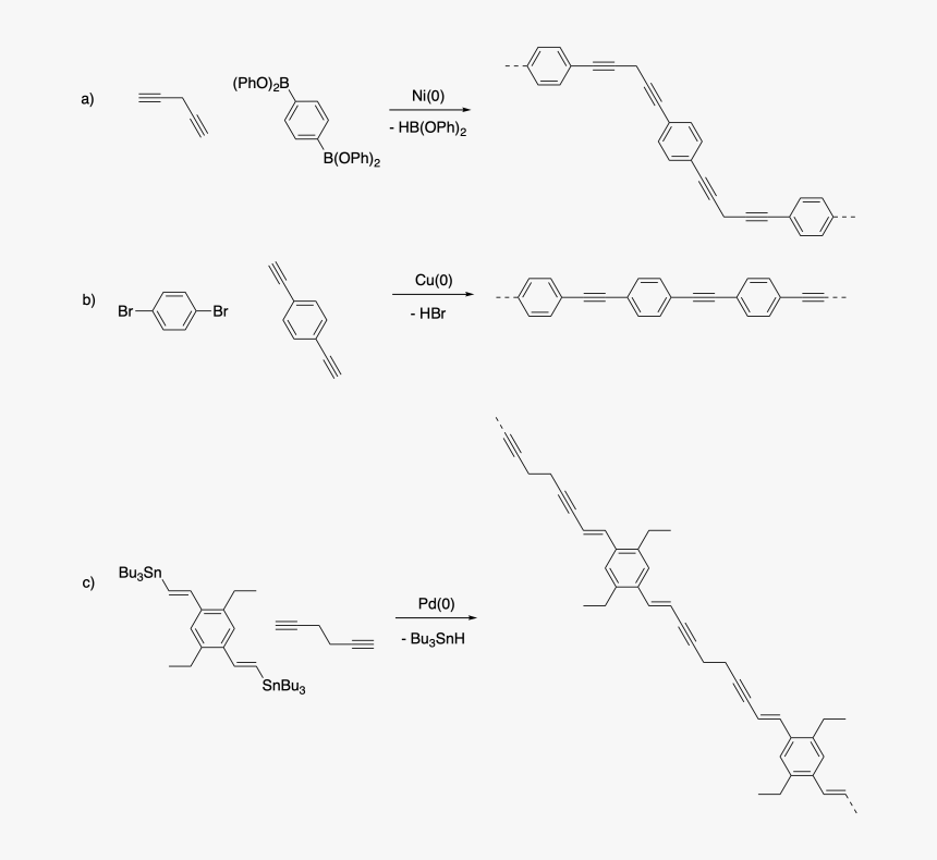 2 Mpcrosscouplesoln - Ink, HD Png Download