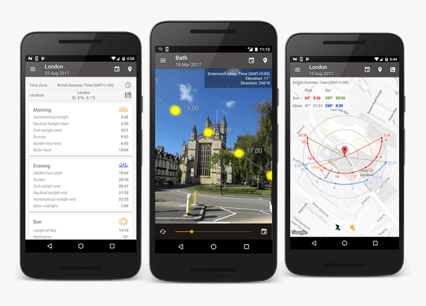 Sun Position - Iphone, HD Png Download