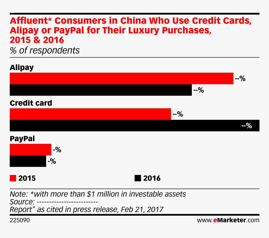 Screenshot, HD Png Download