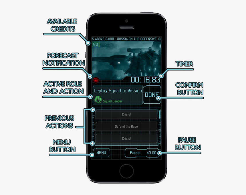 Smartphone, HD Png Download