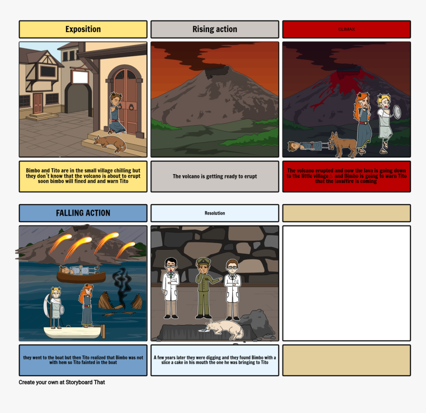 Storyboard Of A Midsummer Night's Dream Act 1 Scene, HD Png Download