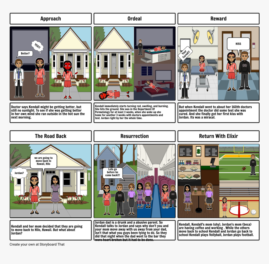 Comic Strip Of The Stamp Act, HD Png Download