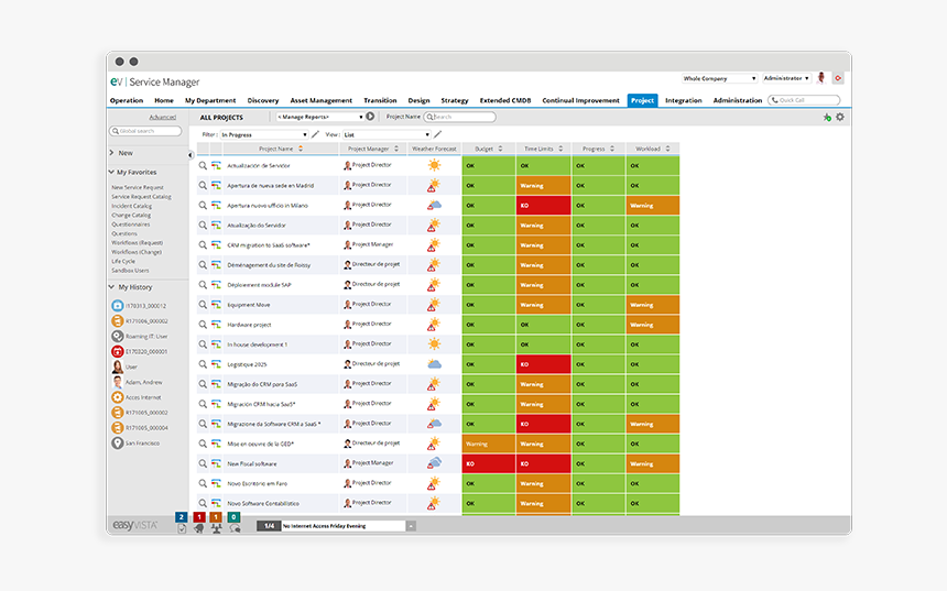 Screenshot, HD Png Download