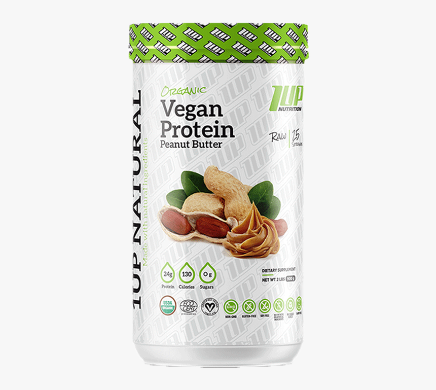 Veganism, HD Png Download